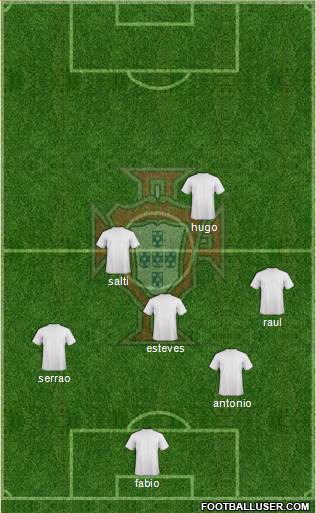 Portugal Formation 2013