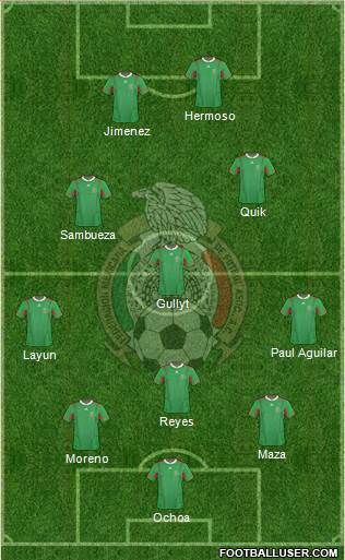 Mexico Formation 2013