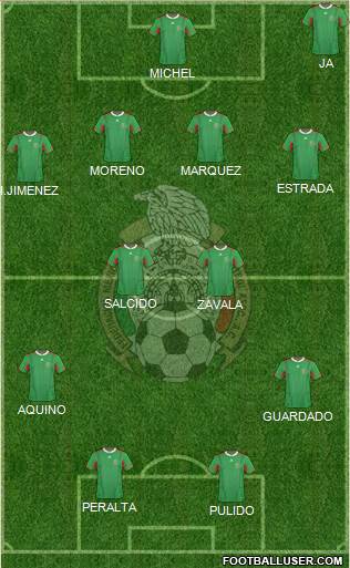 Mexico Formation 2013