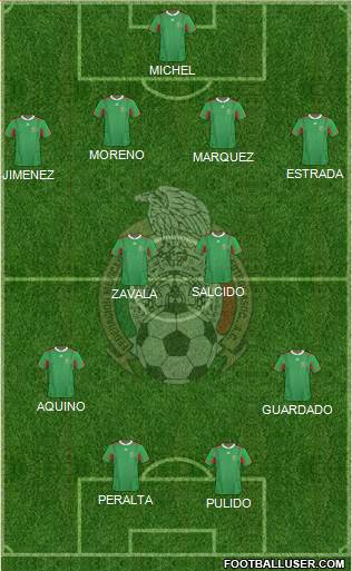 Mexico Formation 2013