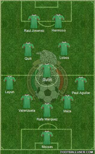 Mexico Formation 2013