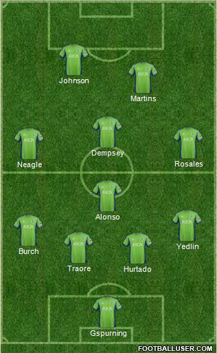 Seattle Sounders FC Formation 2013