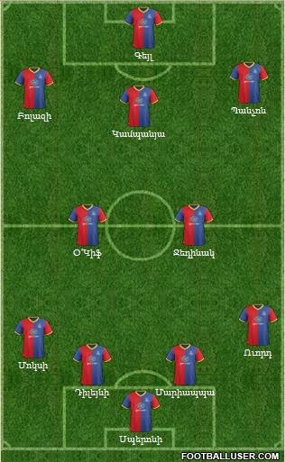 Crystal Palace Formation 2013