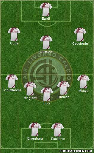 Livorno Formation 2013