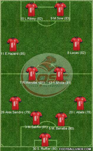 LOSC Lille Métropole Formation 2013