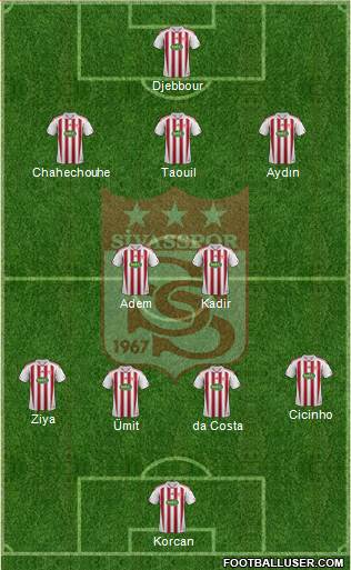 Sivasspor Formation 2013