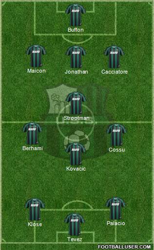 Sassuolo Formation 2013