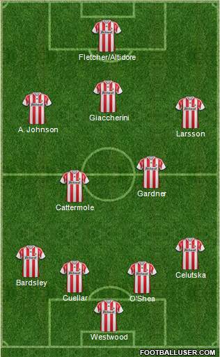 Sunderland Formation 2013