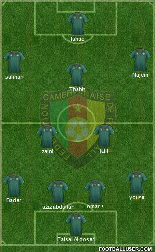 Cameroon Formation 2013