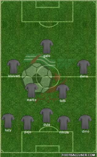 Algeria Formation 2013