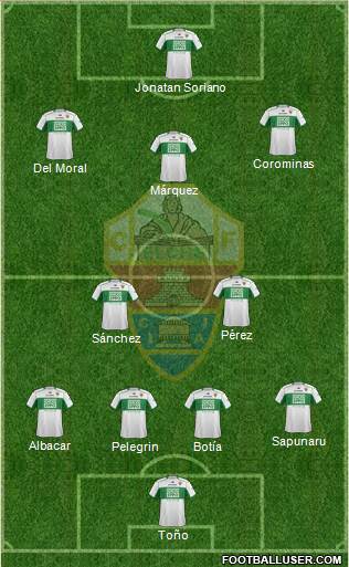 Elche C.F., S.A.D. Formation 2013