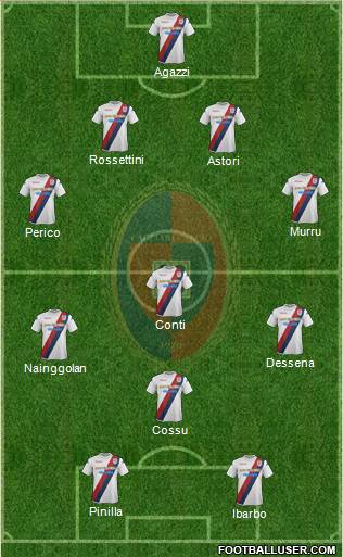 Cagliari Formation 2013