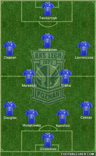 Lech Poznan Formation 2013