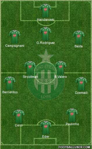 A.S. Saint-Etienne Formation 2013