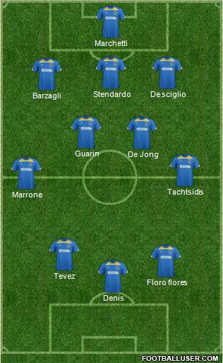 AFC Wimbledon Formation 2013