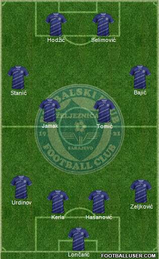 FK Zeljeznicar Sarajevo Formation 2013