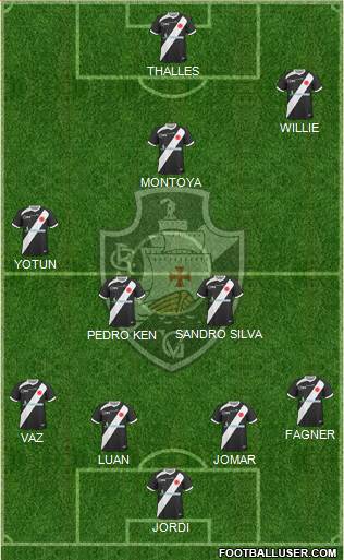 CR Vasco da Gama Formation 2013