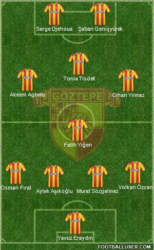 Göztepe A.S. Formation 2013