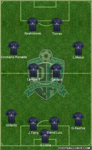 Dinamo Tbilisi Formation 2013