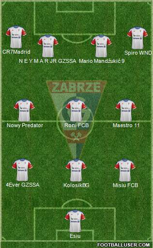 Gornik Zabrze Formation 2013