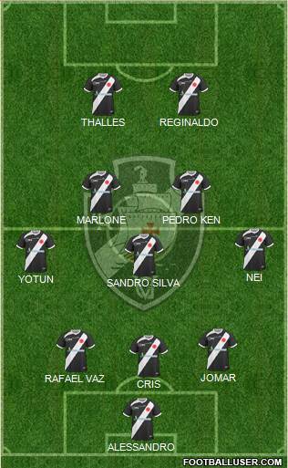 CR Vasco da Gama Formation 2013