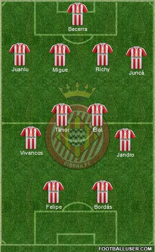 F.C. Girona Formation 2013