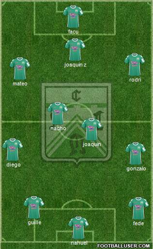 Ferro Carril Oeste Formation 2013