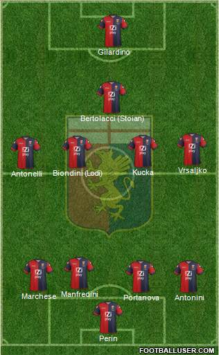 Genoa Formation 2013