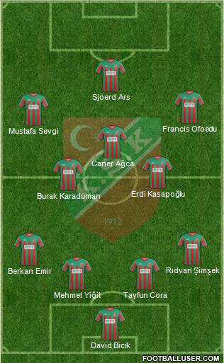 Karsiyaka Formation 2013