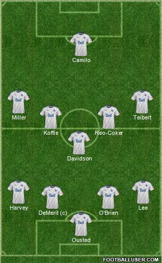 Vancouver Whitecaps FC Formation 2013