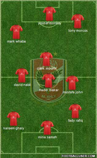 Al-Ahly Sporting Club Formation 2013