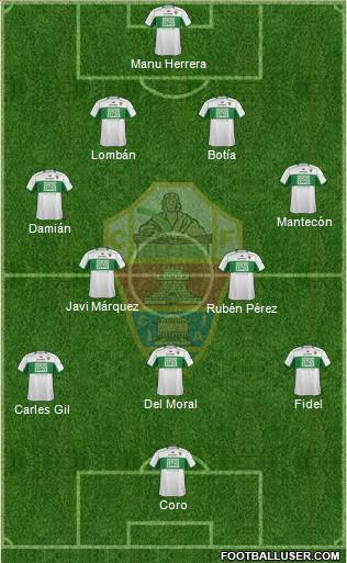 Elche C.F., S.A.D. Formation 2013