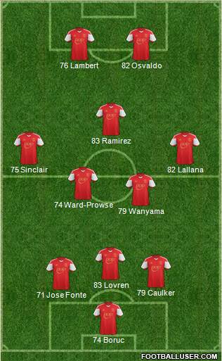 Southampton Formation 2013