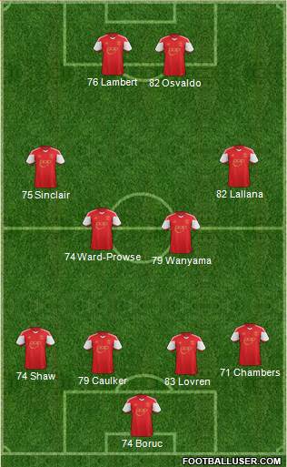 Southampton Formation 2013