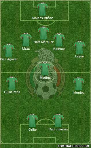 Mexico Formation 2013