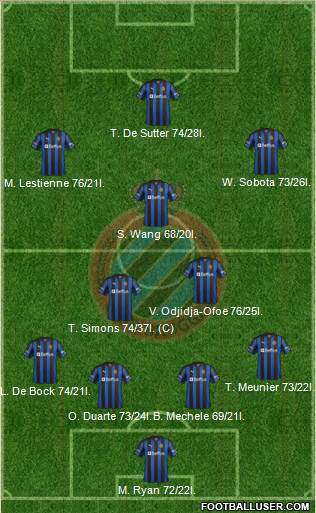 Club Brugge KV Formation 2013