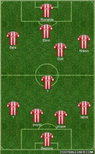 Stoke City Formation 2013