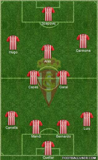 Real Sporting S.A.D. Formation 2013