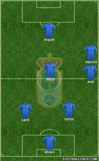 Real Oviedo S.A.D. Formation 2013