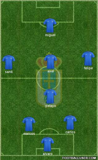 Real Oviedo S.A.D. Formation 2013