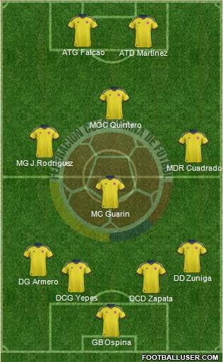 Colombia Formation 2013