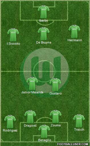 VfL Wolfsburg Formation 2013