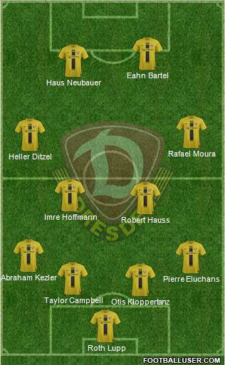 SG Dynamo Dresden Formation 2013