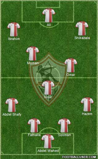 Zamalek Sporting Club Formation 2013