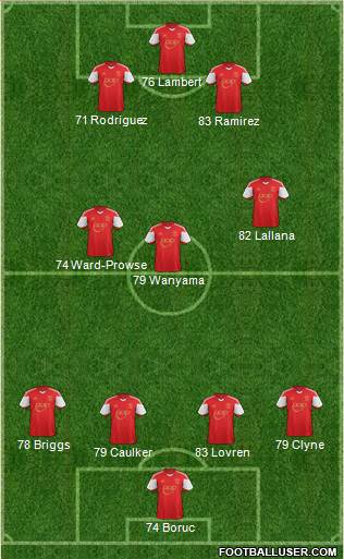 Southampton Formation 2013