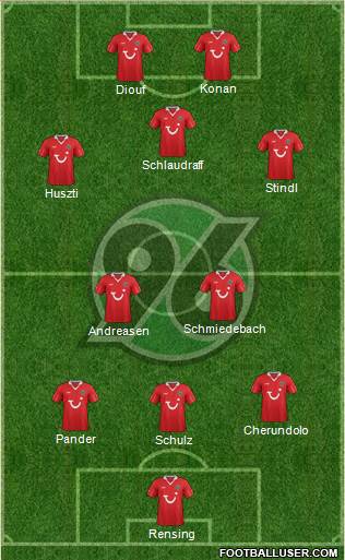 Hannover 96 Formation 2013