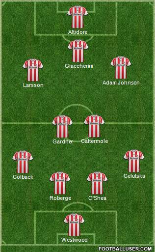 Sunderland Formation 2013