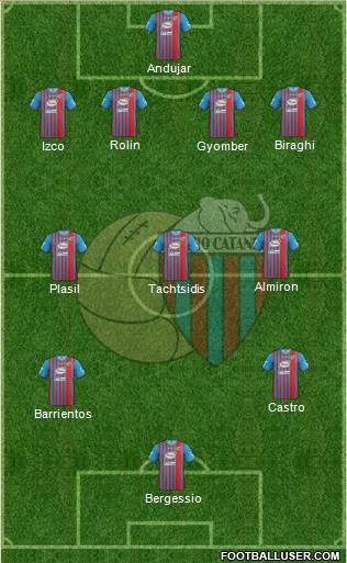 Catania Formation 2013