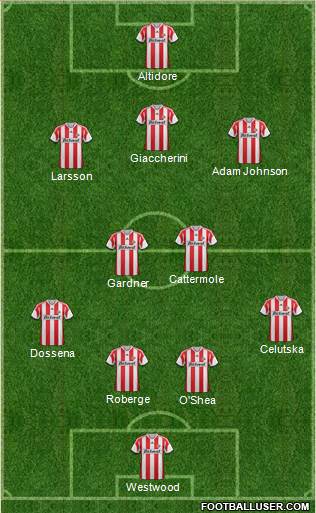 Sunderland Formation 2013