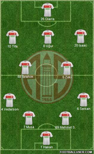 Antalyaspor A.S. Formation 2013